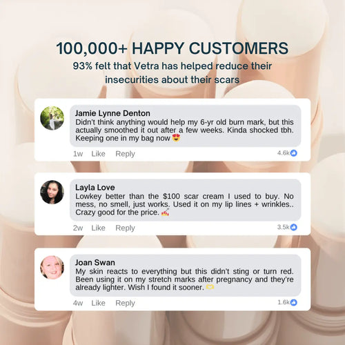 Vyxure Scar Solutions Silicone Stick