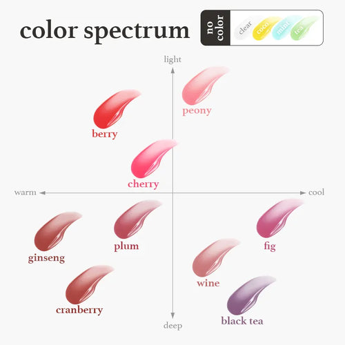 Korean Lip Glow Oil & Stain