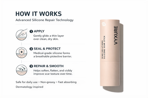 Vyxure Scar Solutions Silicone Stick